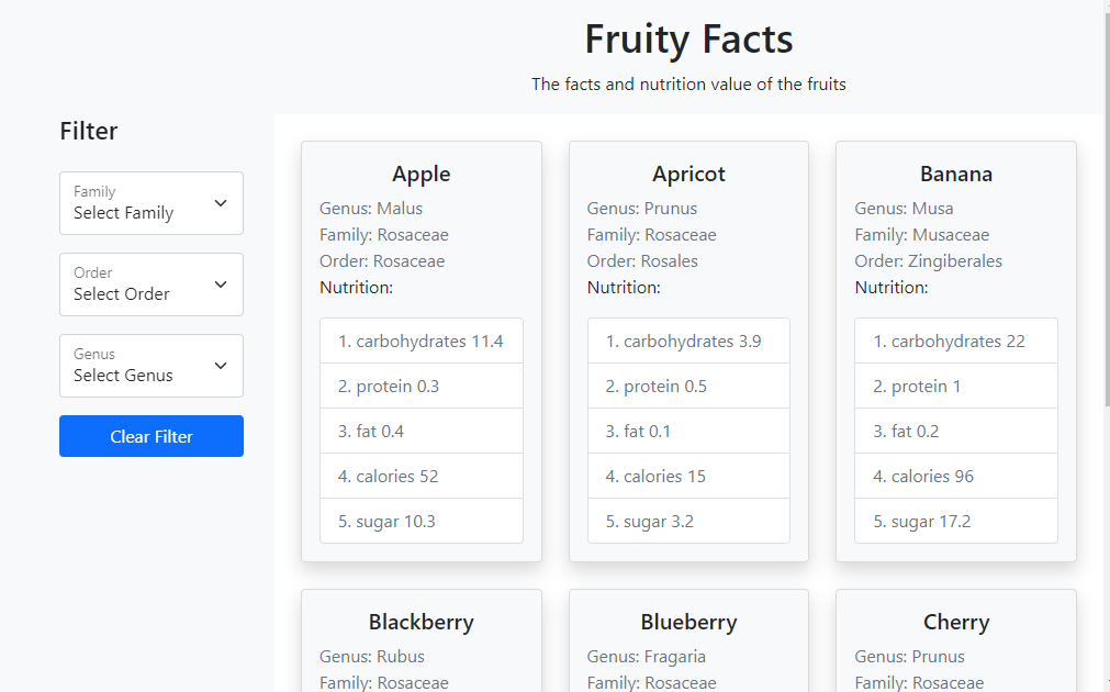 facts about fruit